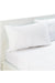 Ramesses Percale Sheet Set 50/50 Cotton Polyester